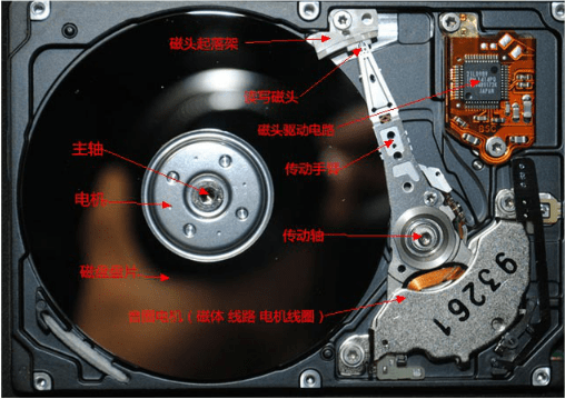 温州客户希捷2T移动硬盘磁头损坏开盘恢复数据资料